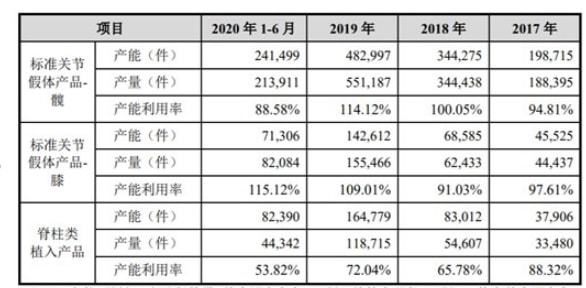 儿娃子 产品图片