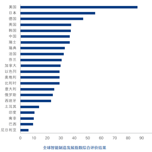 你也不美丽 产品图片