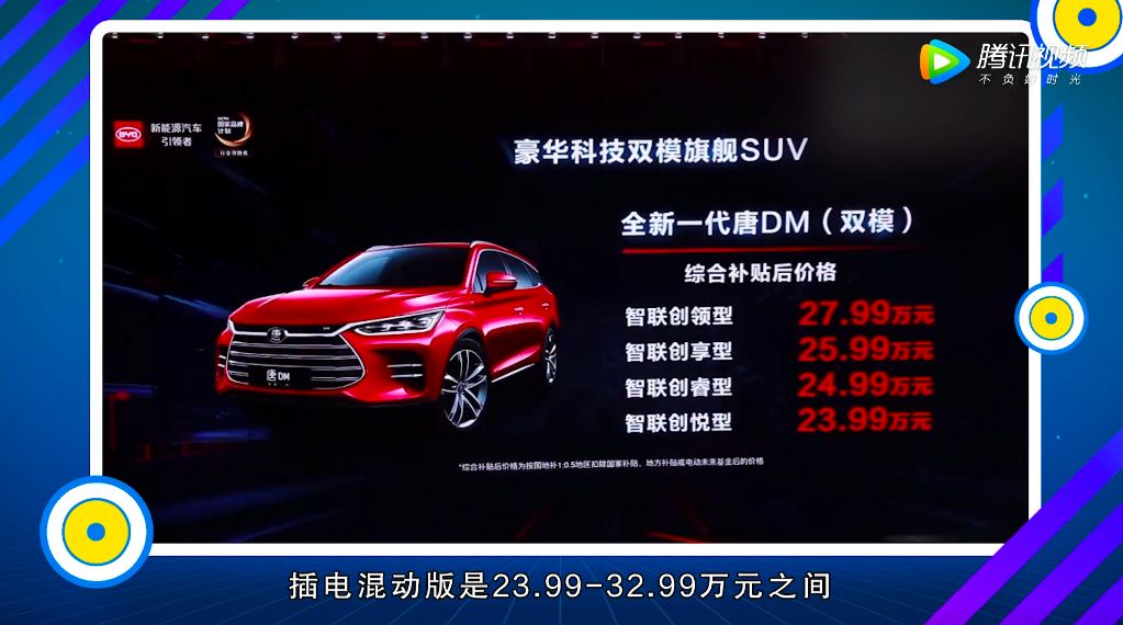 体外实验 视频主图