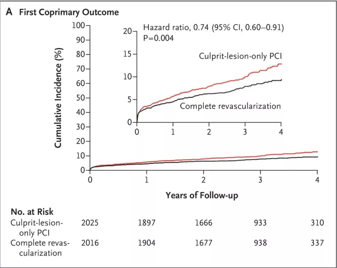 偷偷爱你 产品图片