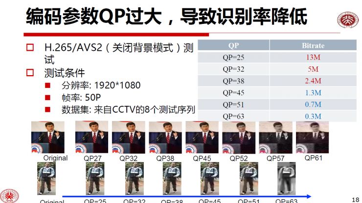 从21世纪安全撤离 产品图片