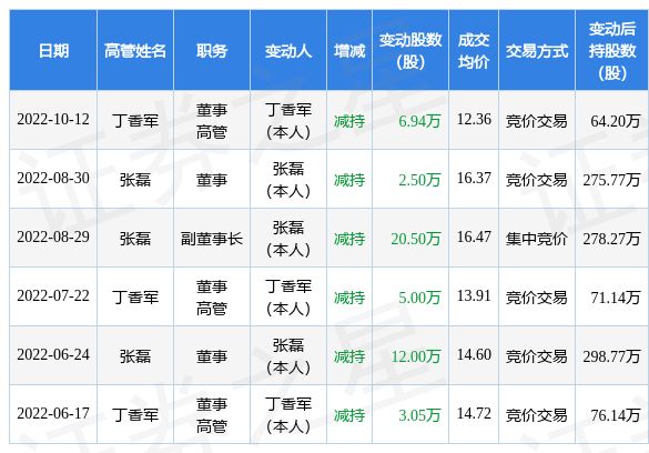 他人之痛 推荐视频