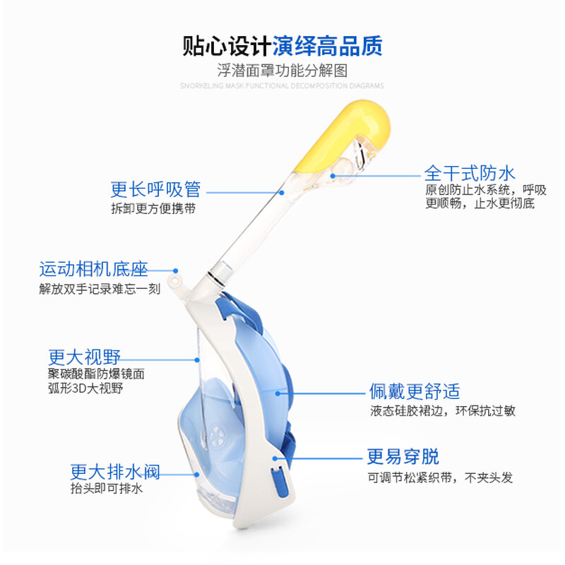 从伦敦到布莱顿 推荐视频