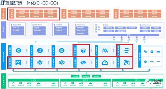 叛逆者 推荐视频