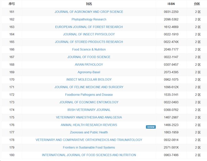余生那些年 国语版 产品图片