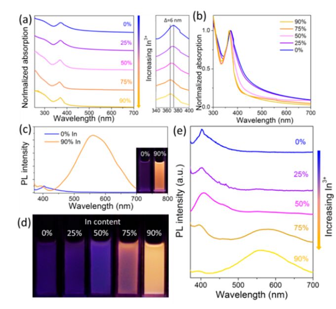 咱们分手吧 推荐视频