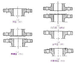 各有少年时 产品图片
