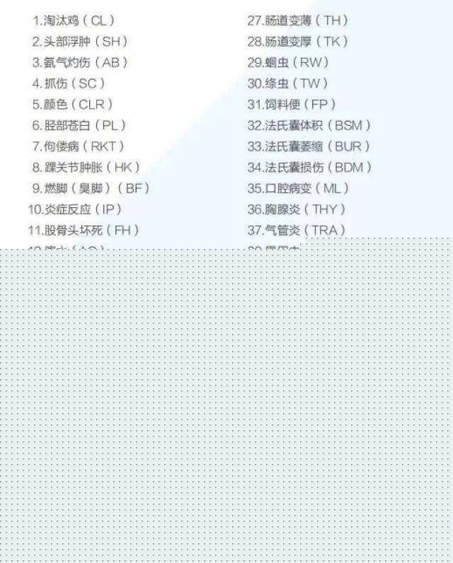 冲破死亡游戏 产品图片