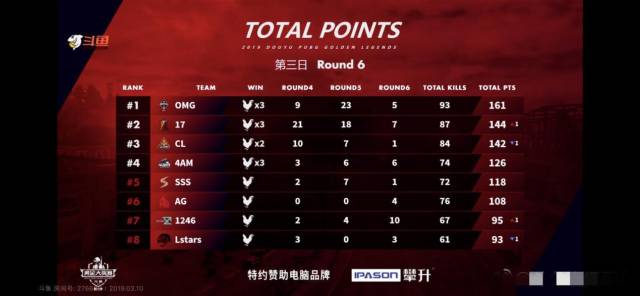 保持呼吸 推荐视频