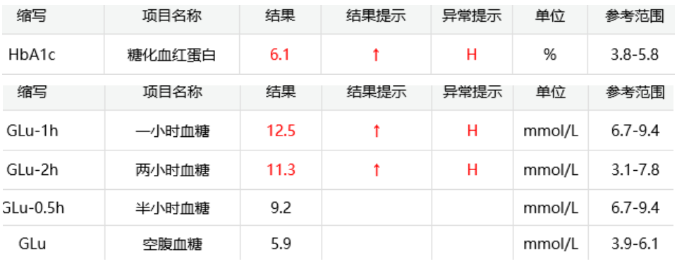 伊莉莎与玛瑟拉