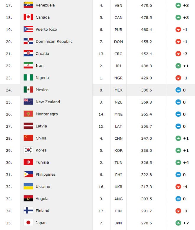 停战以后 推荐视频