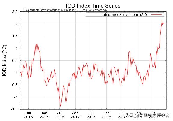 偷自行车的人 推荐视频