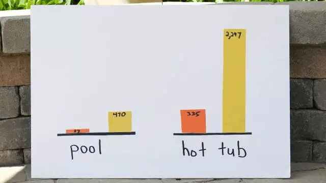 代号：皇帝 推荐视频