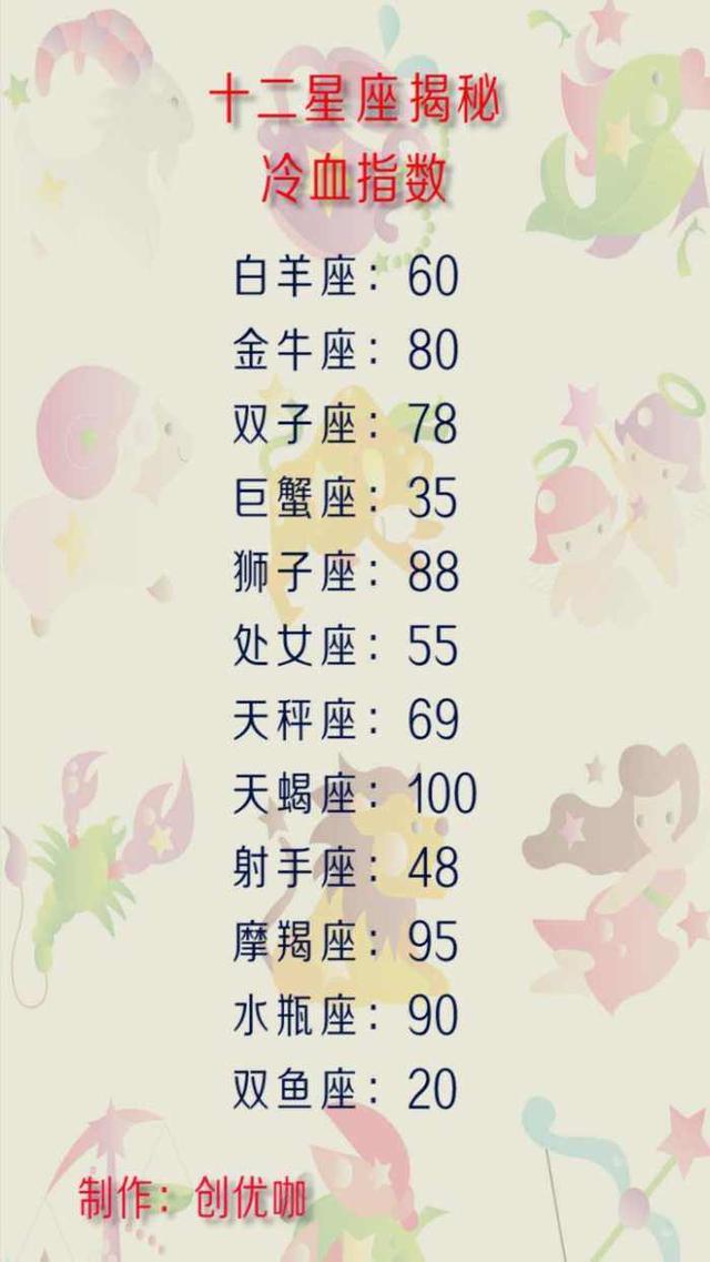 僵尸2013 产品图片