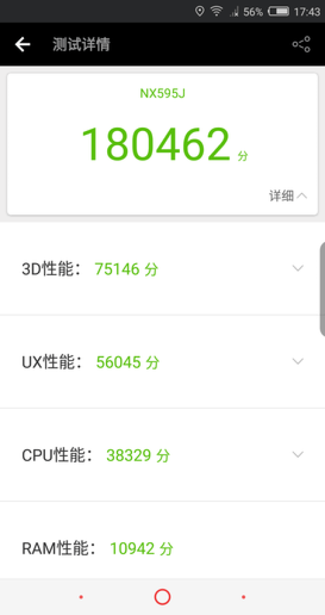 周末时光 推荐视频