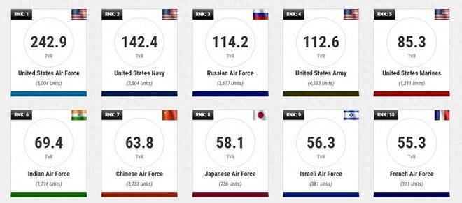 各有少年时 产品图片