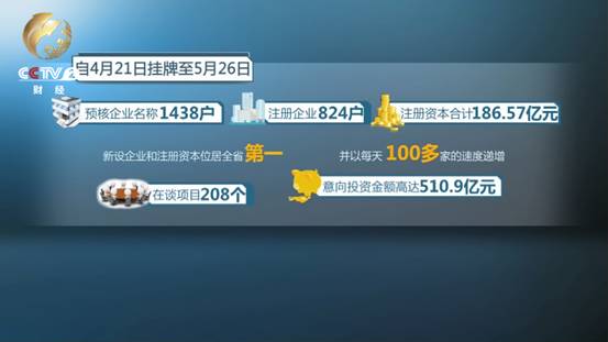 周日般的爱情 推荐视频