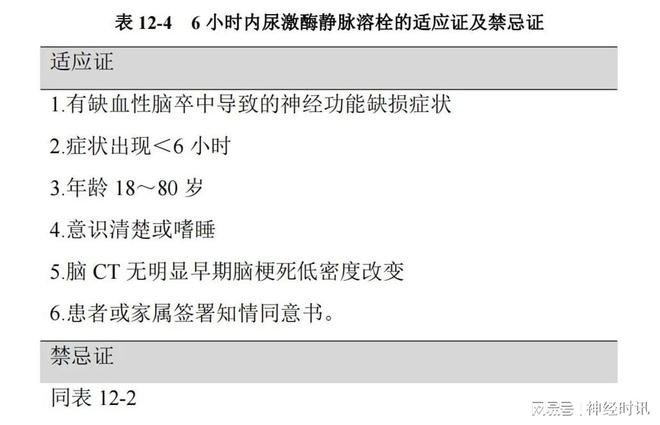 变异危机 推荐视频
