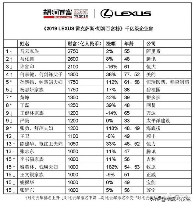 人鬼情未了 推荐视频