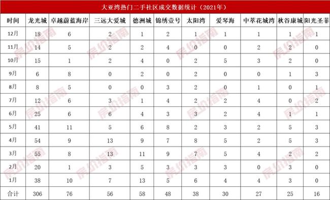 冒牌杀手 产品图片