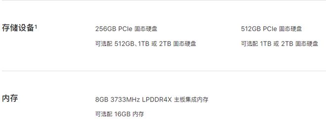 你的样子 推荐视频