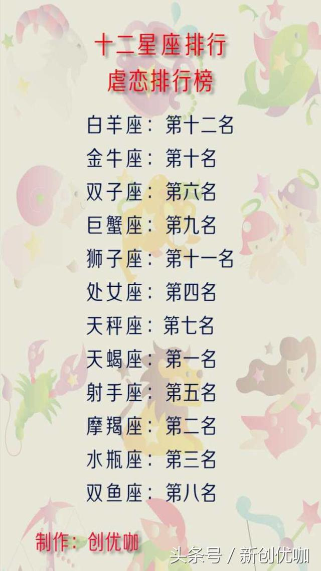 俄国新娘 推荐视频