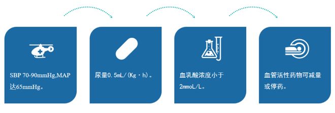 7号差馆 视频主图