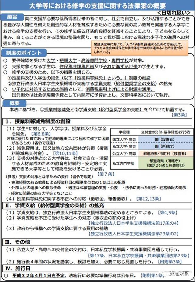 吉伯特拒蛋行动 推荐视频