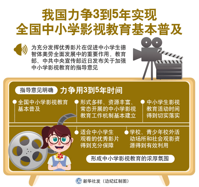 冒牌大贼 冒牌大賊 推荐视频