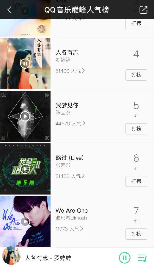 叛逆者 推荐视频