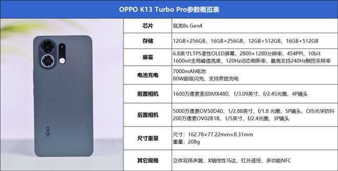 人鱼童话2 推荐视频