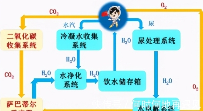 伏魔济公 推荐视频