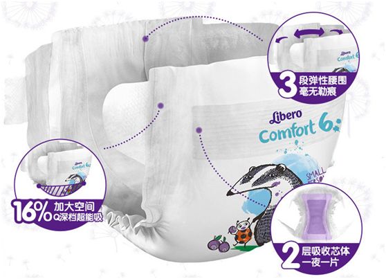 后代的土地 推荐视频