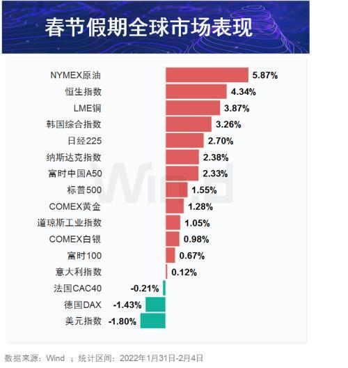 变异危机 推荐视频