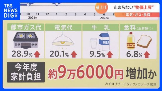 侠胆医心之危机重重 产品图片