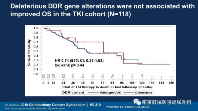名侦探柯南：瞳孔中的暗杀者 推荐视频