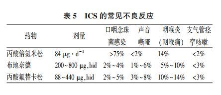 停战以后 推荐视频